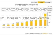 AI PC：2024年AI PC出货量约为4000~5000万台