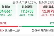 谷歌-A下跌1.23%，报160.85美元/股