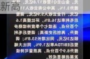 美股异动丨金山云涨2.5% Q1调整后毛利率达16.8%再创新高