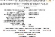 战投华润饮料、认购消费基础设施基金、参与华能新能源增资，中邮保险近期动作不断