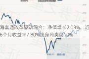 海富通改革驱动混合：净值增长2.03%，近6个月收益率7.80%跻身同类前10%