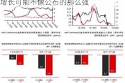 官方数据也有统计漏洞 美国实际就业增长可能不像公布的那么强