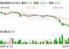 重庆钢铁股份(01053.HK)6月20日耗资530万元回购500万股