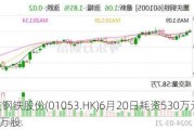 重庆钢铁股份(01053.HK)6月20日耗资530万元回购500万股