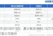 天益医疗(3010***.SZ)：累计耗资3885.10万元回购95.43万股公司股份