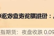 恒指期货：夜盘收跌 0.09% 报 22438 点