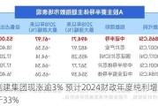 新创建集团现涨逾3% 预计2024财政年度纯利增长不少于33%