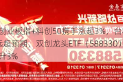 沸腾！创业板指+科创50携手涨超3%，台积电Q3业绩远超预期，双创龙头ETF（588330）垂直拉升3%