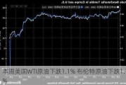 本周美国WTI原油下跌1.1% 布伦特原油下跌1.7%