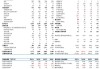 【东吴电新】恩捷股份2024年三季报点评：Q3出货增速亮眼，业绩符合预期