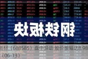 上纬新材（688585）盘中异动 股价振幅达8.98%  上涨6.28%（06-13）