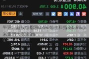 午评：港股恒指涨0.4% 恒生科指涨0.8%小米集团大涨逾8%