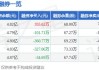 奥瑞金:中信建投证券股份有限公司关于奥瑞金科技股份有限公司交易产业政策和交易类型之独立财务顾问核查意见