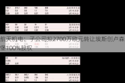 航天机电：子公司拟2700万欧元转让埃斯创卢森堡100%股权