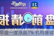 金辉控股早盘一度涨超7% 机构继续看好政策发力