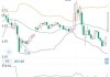 商业航天概念走强 金明精机20%涨停