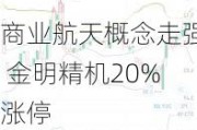 商业航天概念走强 金明精机20%涨停