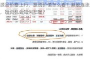 5月31日广发华夏天弘等基金大咖说：***品价格上行，投资价值怎么看？港股连涨，投资机会如何把握？