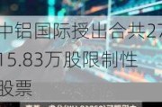 中铝国际授出合共2715.83万股限制性股票