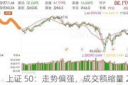 上证 50：走势偏强，成交额缩量 21609 亿