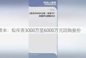 *ST贤丰：拟斥资3000万至6000万元回购股份