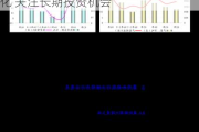 太平洋证券：种业发展环境有望持续优化 关注长期投资机会