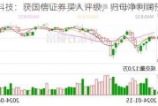 网宿科技：获国信证券买入评级，归母净利润预计增长