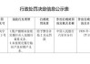 因未按规定向央行报送账户开立、变更、撤销等资料 清水县农村信用合作联社被罚8.5 万元