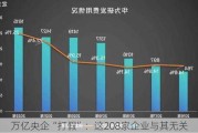 万亿央企“打假”：这208家企业与其无关