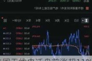 美国无线电话盘前涨超11%！无线业务获T-Mobile US斥资44亿美元收购