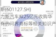 赛力斯(601127.SH)：赛力斯汽车拟25亿元收购华为持有的问界商标等相关知识产权