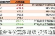 QDII基金溢价现象趋缓 投资热情降温