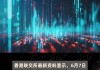 太平洋航运获FMR LLC增持132万股 每股作价约2.69港元