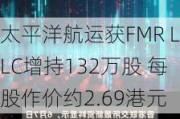 太平洋航运获FMR LLC增持132万股 每股作价约2.69港元