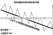 如何判断股票最初价值：判断股票最初价值的方法？