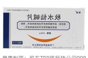 康惠制药：股东TBP将所持公司998.8万股股份转让给赛乐仙