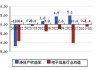 超图软件：2024年半年度净利润约3390万元，同比下降35.99%