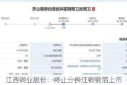 江西铜业股份：终止分拆江铜铜箔上市