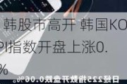 日韩股市高开 韩国KOSPI指数开盘上涨0.6%