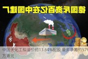 中国天化工拟溢价约13.64%配股 最多净筹约5790万港元