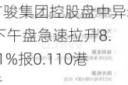 广骏集团控股盘中异动 下午盘急速拉升8.91%报0.110港元