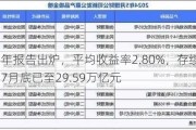 理财上半年报告出炉，平均收益率2.80%，存续规模持续上升，7月底已至29.59万亿元