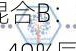 东方红启恒三年持有混合B：净值9.0985元下跌1.13%，近6个月收益率16.49%同类排名60