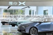 贝莱德减持小鹏汽车-W(09868)约85.46万股 每股作价约32.62港元