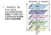 PC端在信息技术中指的是什么？这种设备如何影响用户的工作和娱乐体验？