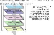 PC端在信息技术中指的是什么？这种设备如何影响用户的工作和娱乐体验？