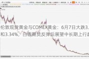 伦敦现货黄金与COMEX黄金：6月7日大跌3.45%和3.34%，白银期货反弹后展望中长期上行趋势