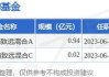 华泰柏瑞锦瑞债券A/C/E：叶丰接任基金经理，今年来收益率负增长，累计净值公布