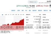 通用汽车Q3营收、盈利均超预期，上调全年指引，股价一度涨逾8%