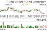 【调研快报】中汽股份接待上海信托等多家机构调研